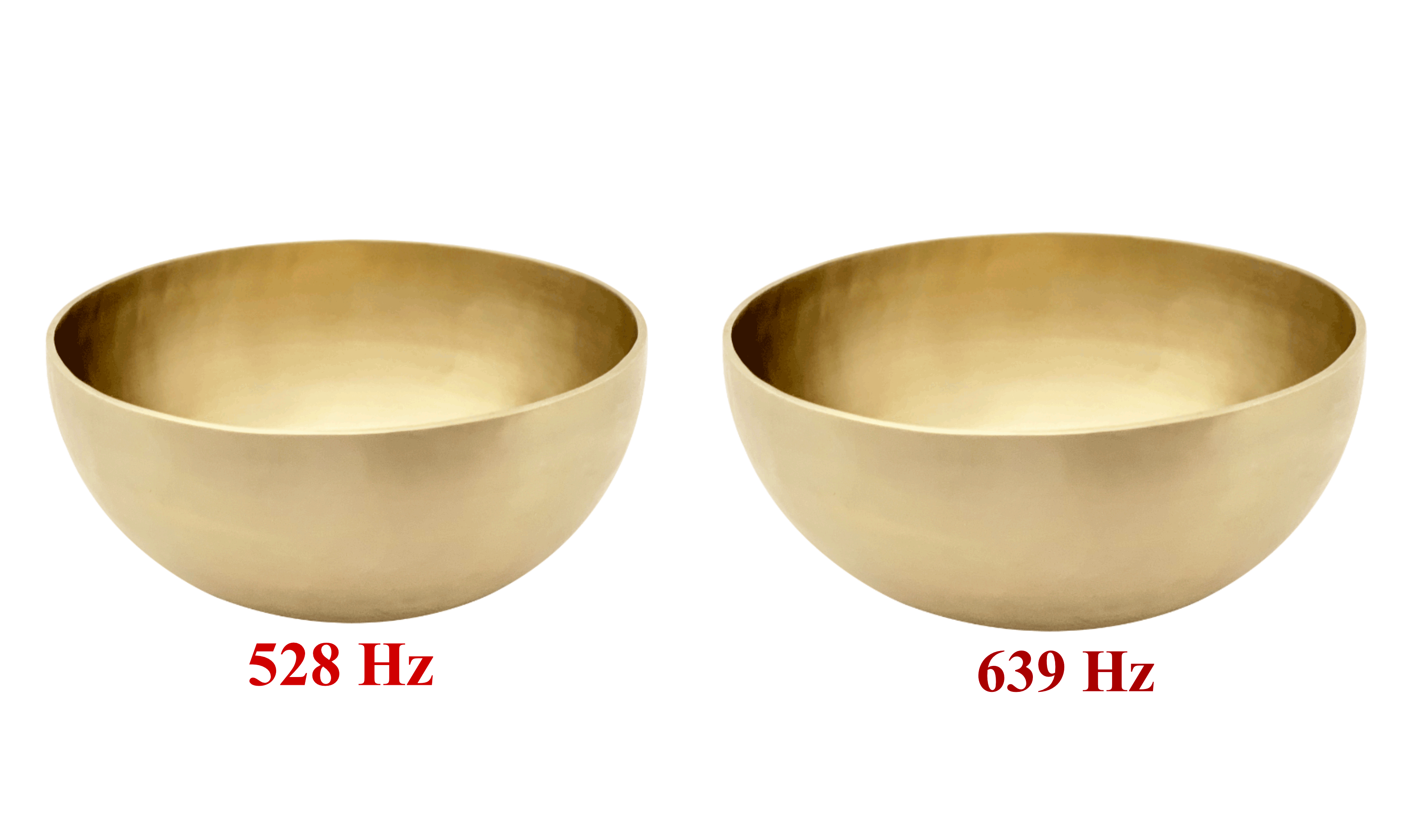 400–600 Hz  - Mid-High Frequencies